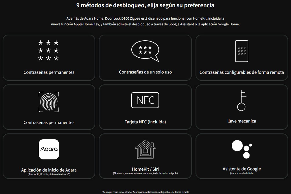 Cerradura D100 Zigbee - Imagen 5